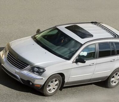 Top crossover SUVs of 2019